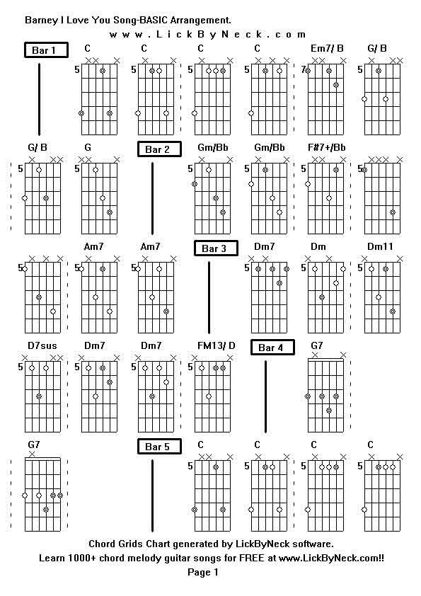 Chord Grids Chart of chord melody fingerstyle guitar song-Barney I Love You Song-BASIC Arrangement,generated by LickByNeck software.